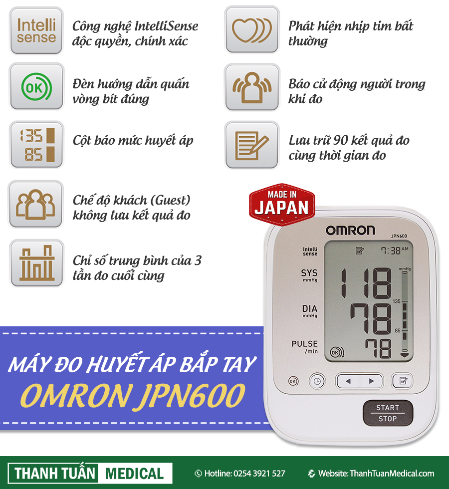 Máy đo huyết áp bắp tay Omron JPN600 hỗ trợ nhiều tính năng