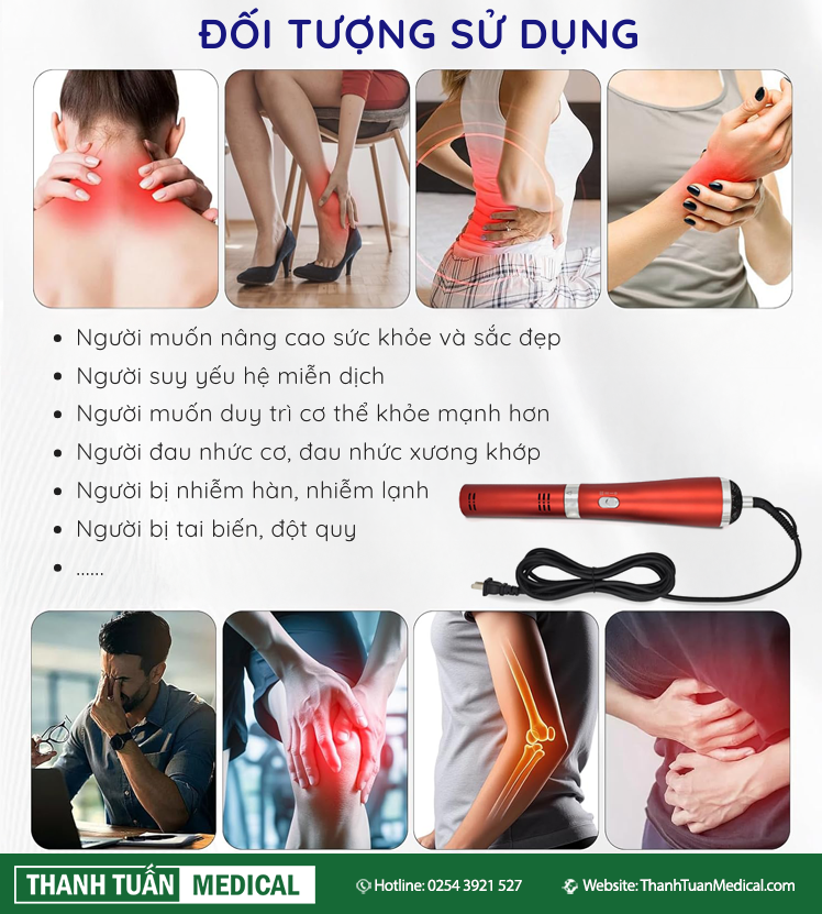 Đối tượng sử dụng sản phẩm