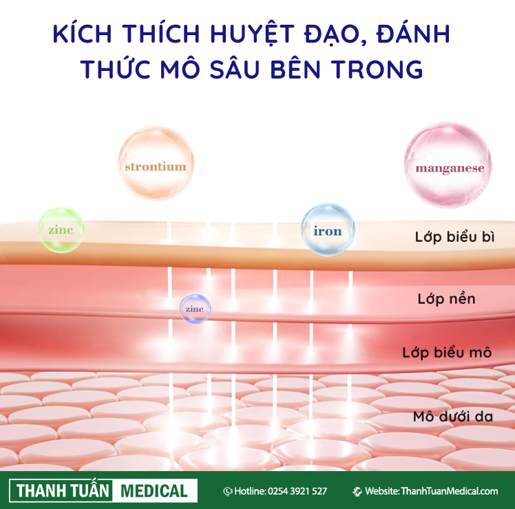 Kích thích huyệt đạo, đánh thức mô sâu bên trong