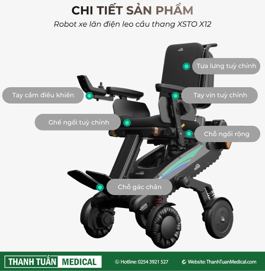 Hình ảnh chú thích một số thành phần của chiếc xe lăn điện XSTO X12 Hình ảnh chú thích một số thành phần của chiếc xe lăn điện XSTO X12