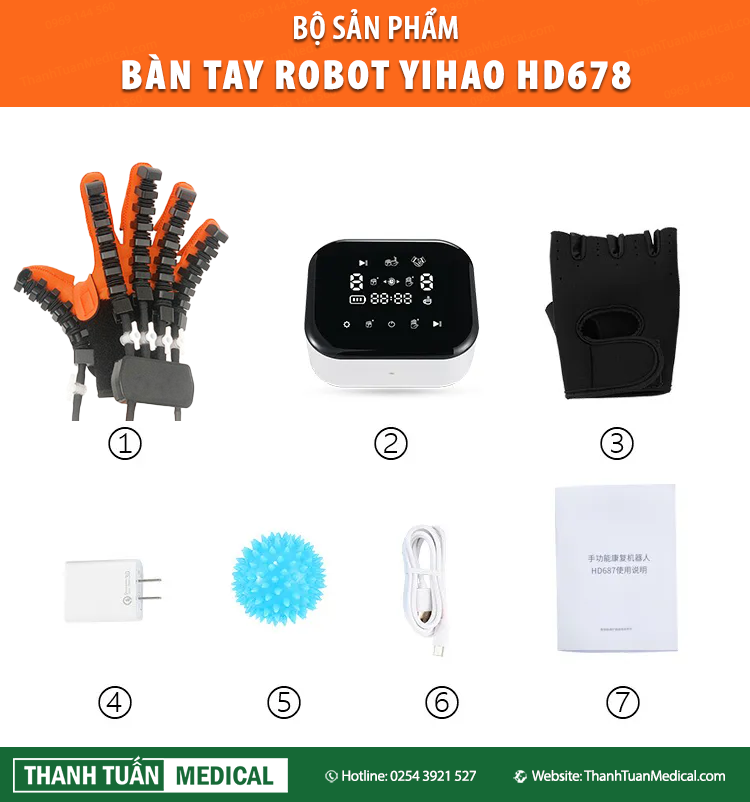 Bộ sản phẩm bàn tay robot Yihao HD687