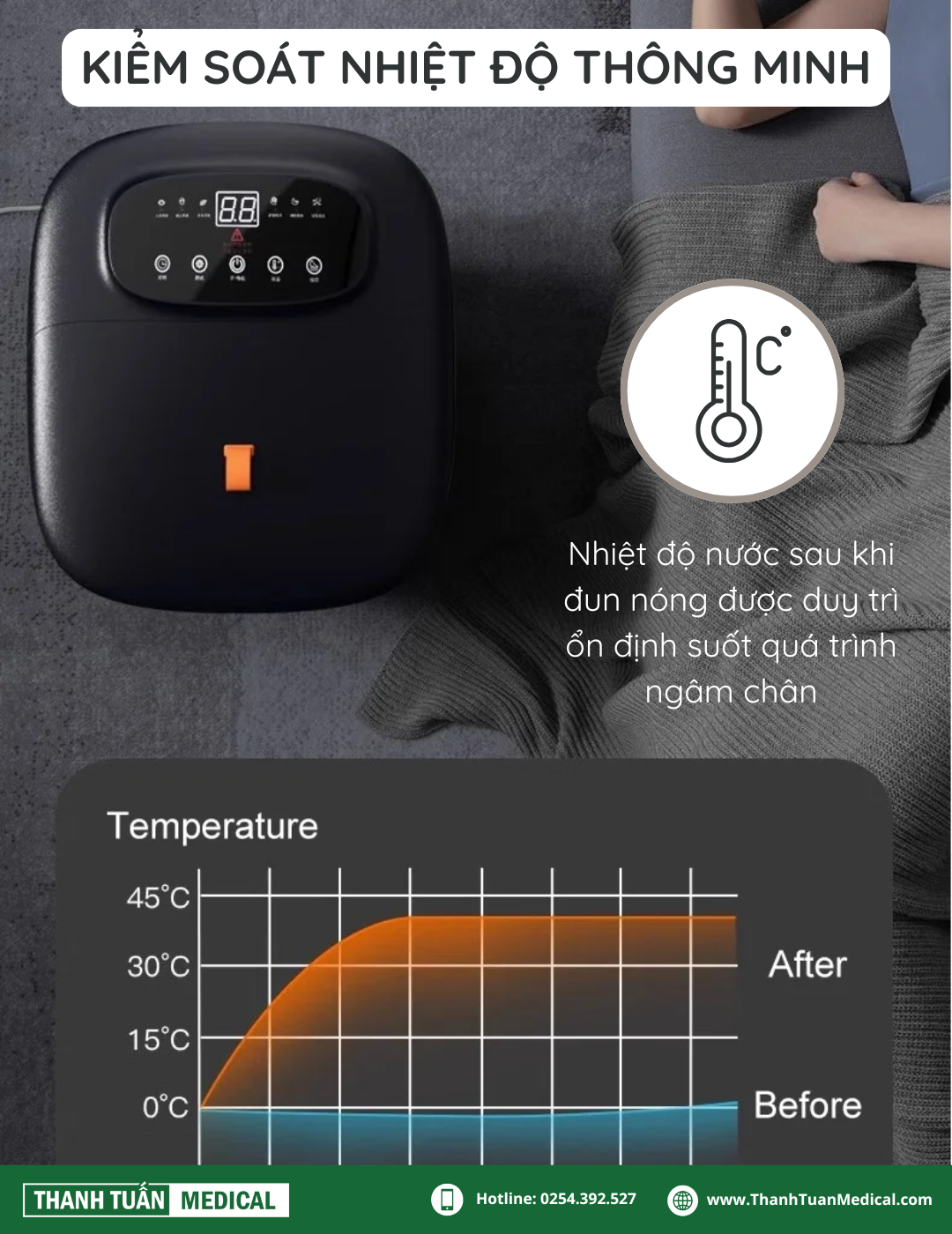 Duy trì nhiệt độ nước ổn định sau khi đun nóng trong suốt quá trình ngâm chân