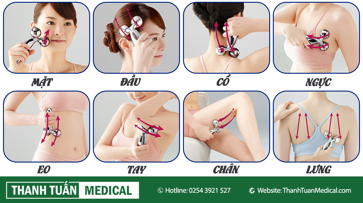 Cây lăn massage 3D thích hợp sử dụng trên: Mặt, đầu,má, cằm, cổ, mắt, bụng, cánh tay trên, ngực, eo, đùi,....