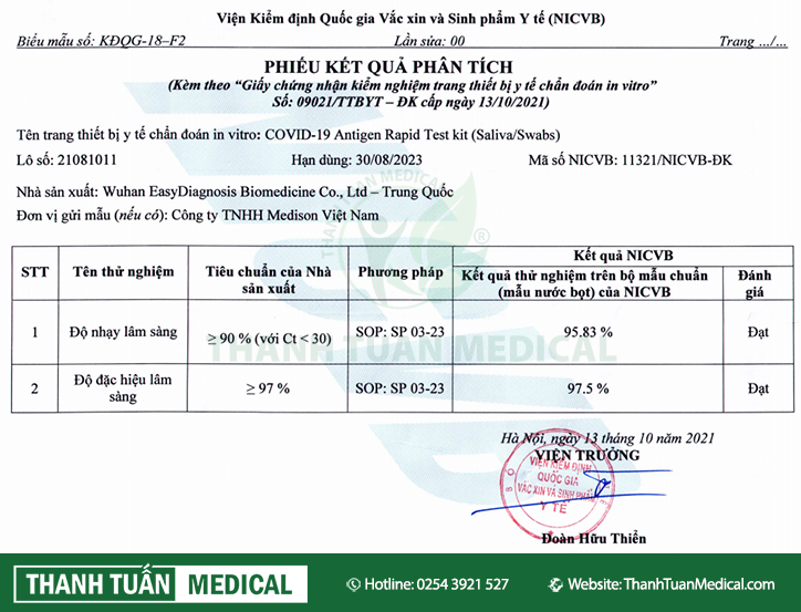 Kết quả phân tích Covid-19 Antigen Rapid Test ở Việt Nam
