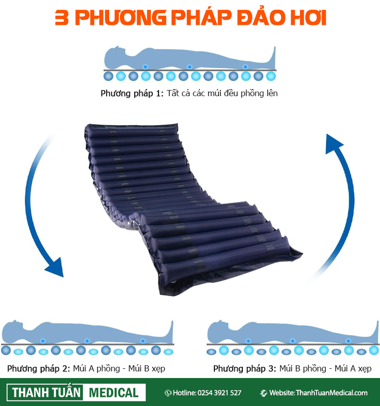 Đệm có 3 phương pháp đảo hơi
