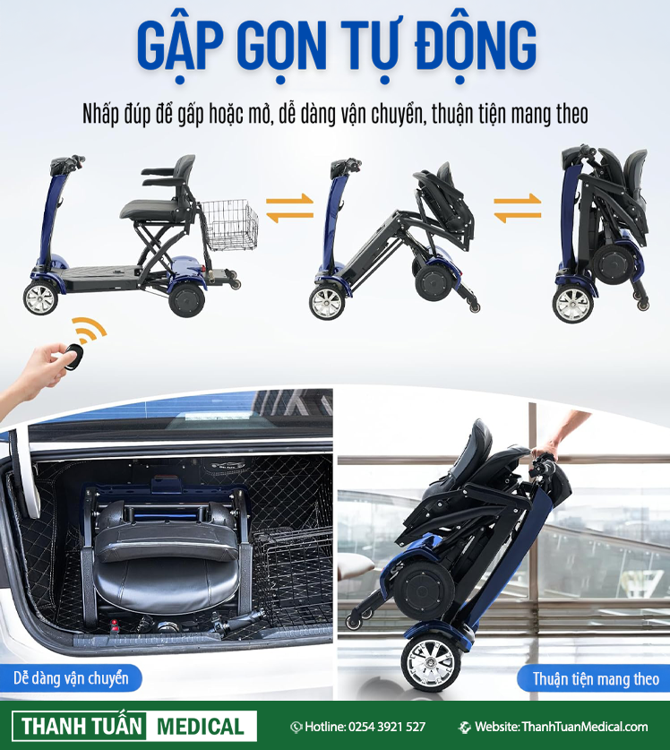 Gập lại chỉ bằng một nút bấm trên bộ điều khiển từ xa