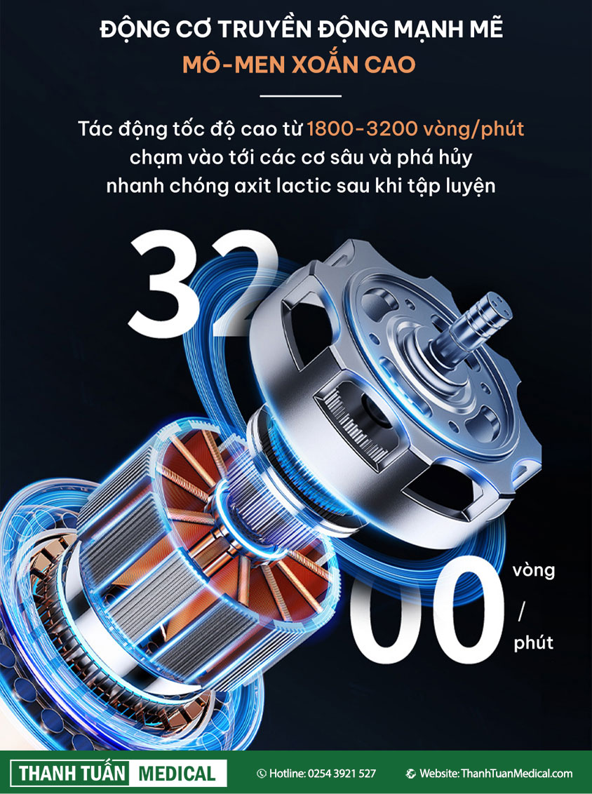 Công suất 30W hoạt động ổn định và độ ồn thấp