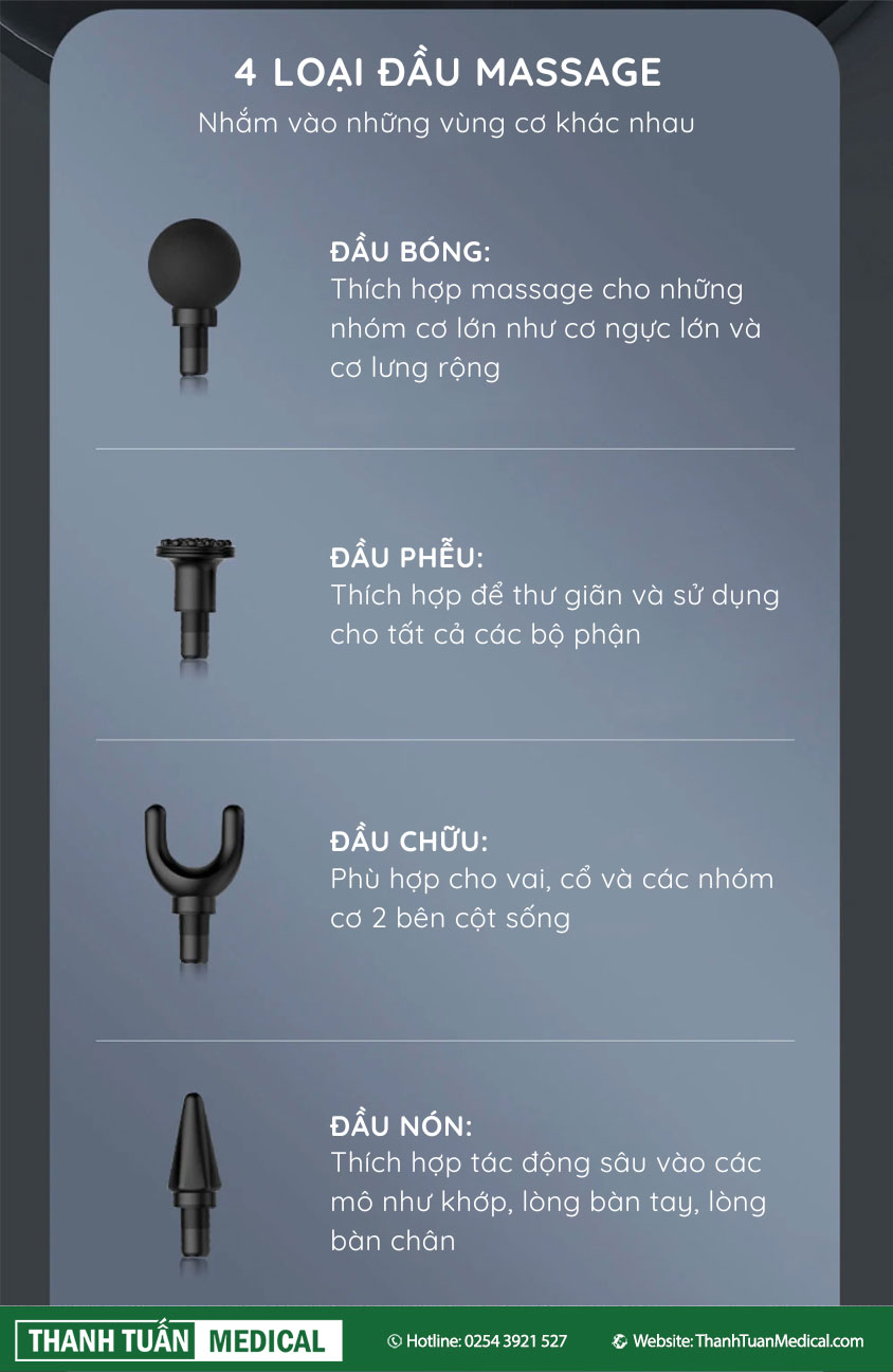 Có 4 đầu massage dễ dàng thay thế