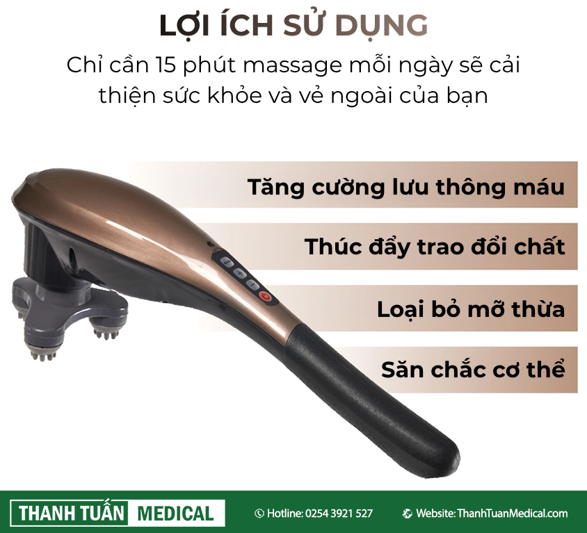 Lợi ích sử dụng Lợi ích sử dụng