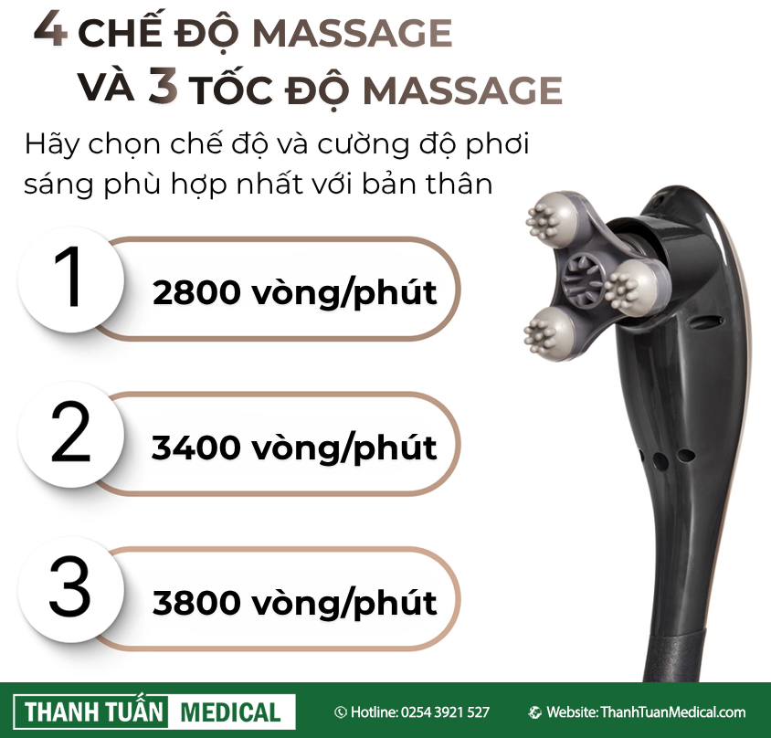 4 chế độ massage khác nhau 4 chế độ massage khác nhau
