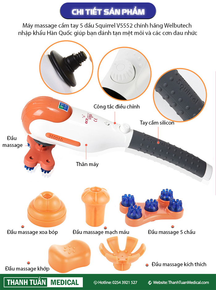 Chi tiết sản phẩm Chi tiết sản phẩm