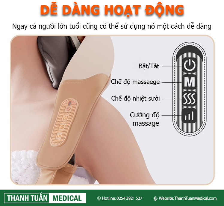 Bảng điều khiển dễ dàng hoạt động Bảng điều khiển dễ dàng hoạt động