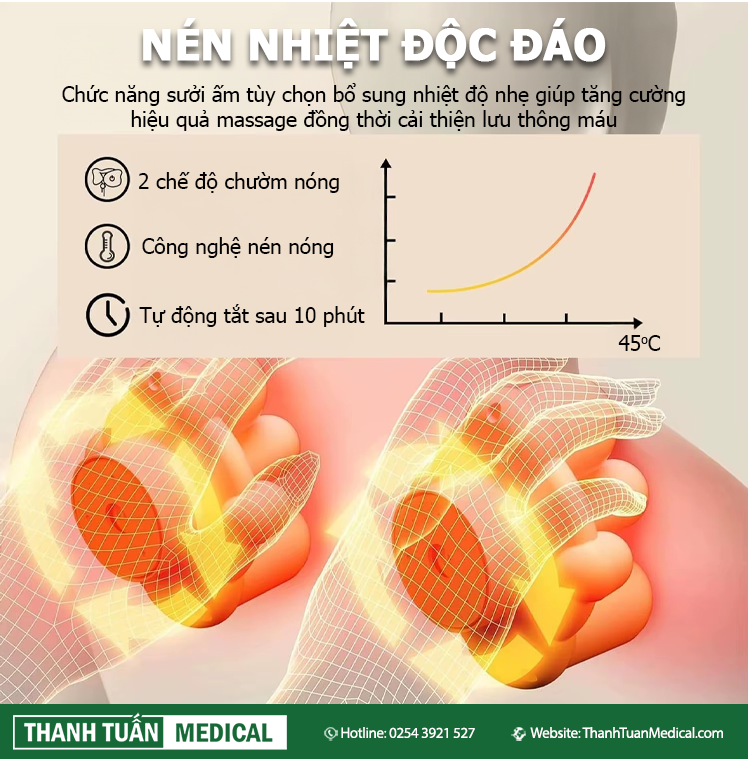 Công nghệ nén nóng NTC, nhiệt độ nóng 45oC Công nghệ nén nóng NTC, nhiệt độ nóng 45oC