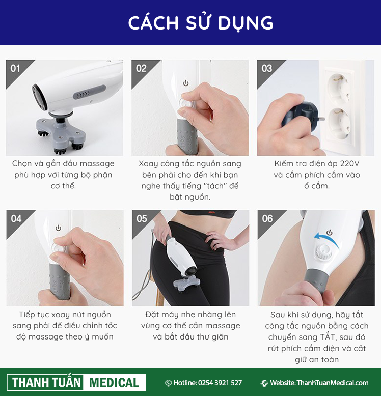 Hướng dẫn sử dụng máy massage Welbutech Squirrel WHM-90 Hướng dẫn sử dụng máy massage Welbutech Squirrel WHM-90