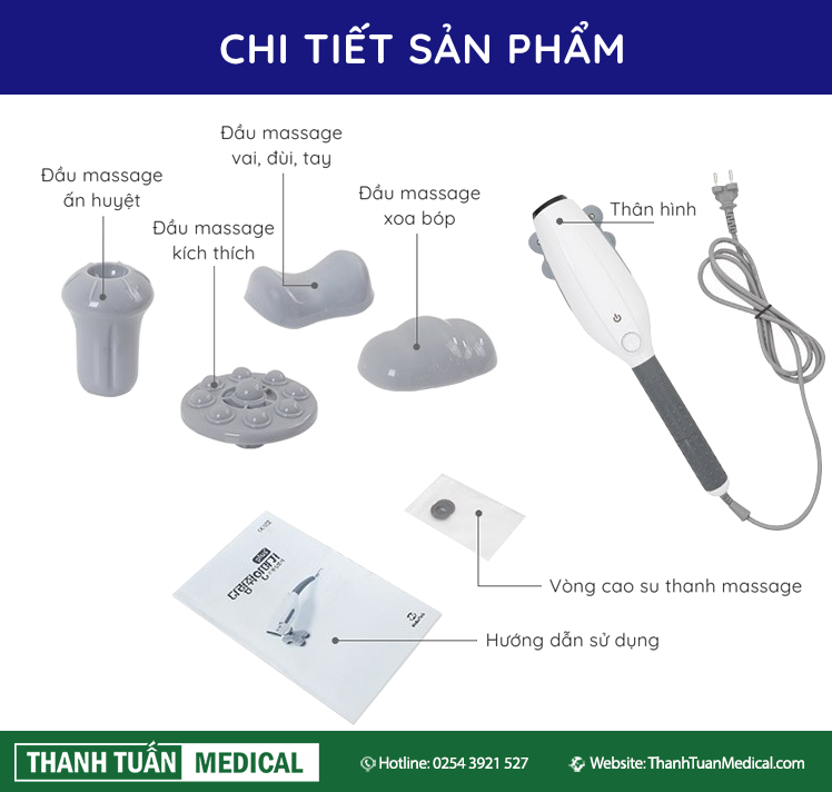 Chi tiết sản phẩm Chi tiết sản phẩm