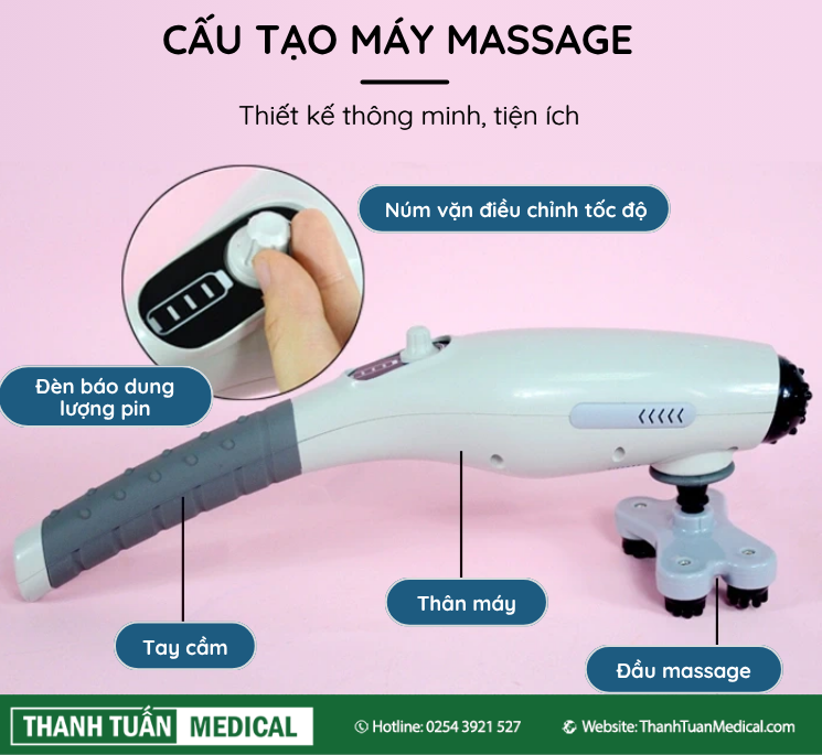 Cấu tạo máy massage cầm tay pin sạc WelbuTech Kangaroo K-5000E