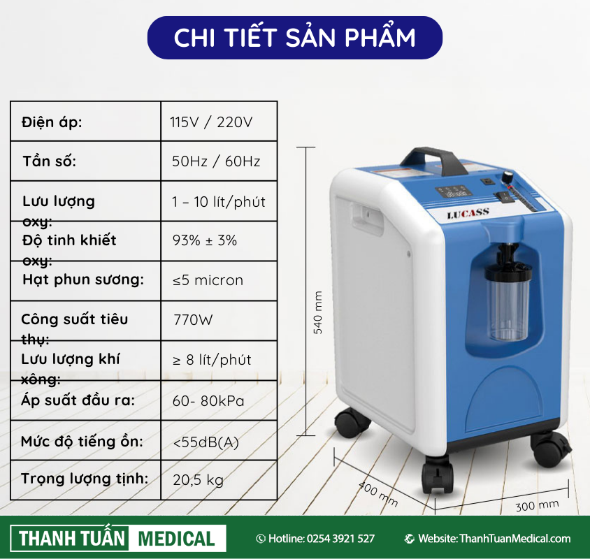 Chi tiết sản phẩm