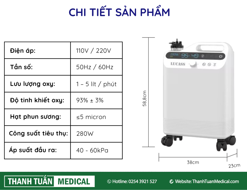 Chi tiết sản phẩm