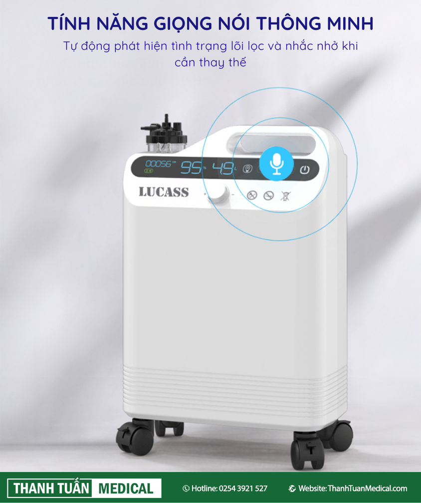 Tính năng nhắc nhở thông minh thay lõi lọc