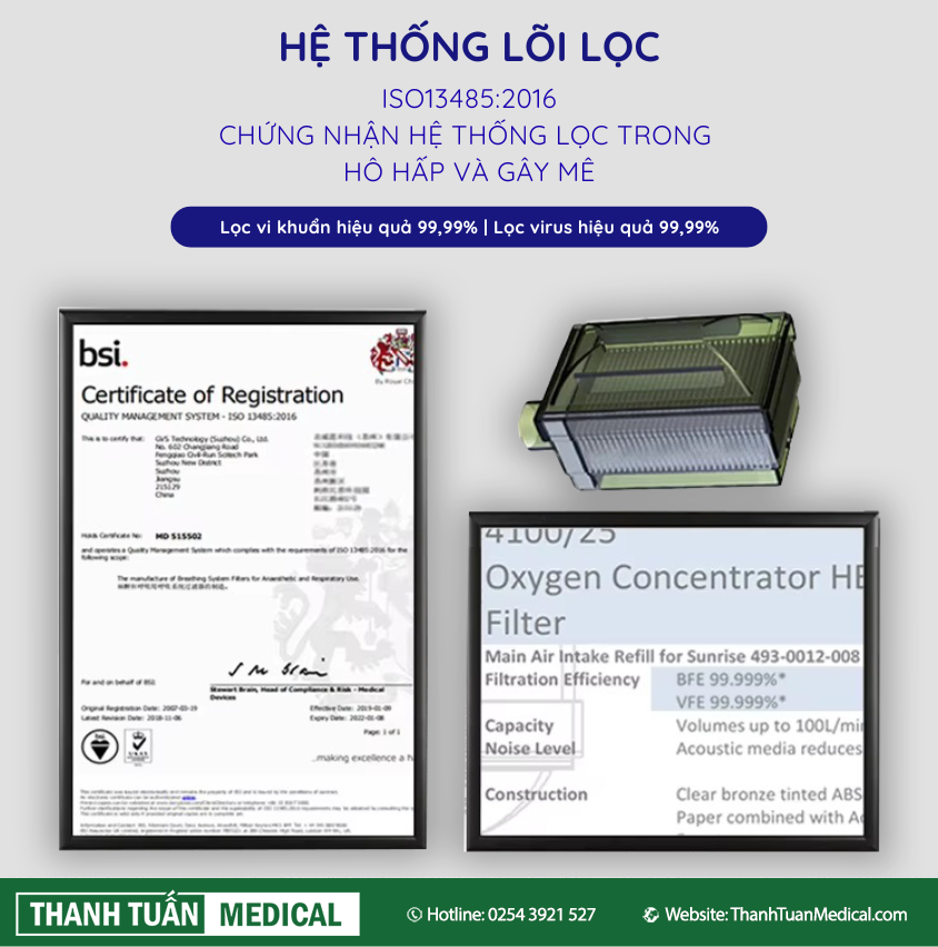 Tiêu chuẩn an toàn y tế châu Âu đảm bảo chất lượng và hiệu quả lâu dài