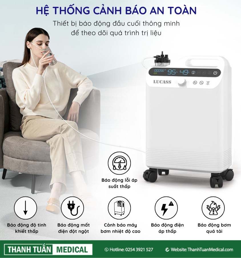 Thiết bị báo lỗi tự động hiển thị lỗi và cảnh báo kịp thời