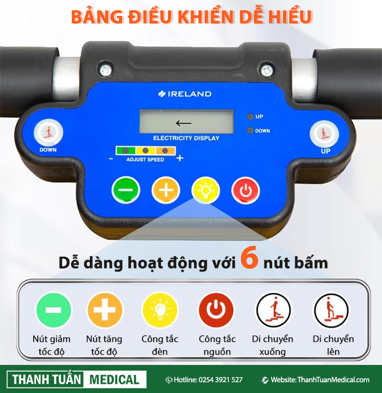 Bảng điều khiển tích hợp thông minh, dễ dàng và thuận tiện để vận hành lên xuống cầu thang.