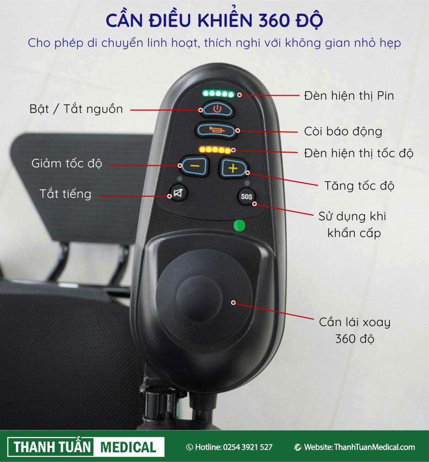 Điều khiển chính xác và nhạy bén Điều khiển chính xác và nhạy bén