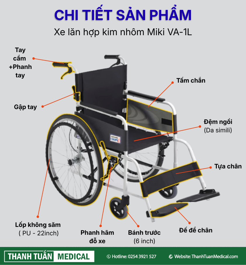 Chi tiết sản phẩm Chi tiết sản phẩm