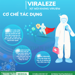 Bình xịt mũi Viraleze Starpharma ngăn nhiễm COVID-19 trong 8 tiếng, chống mọi biến thể vượt trội