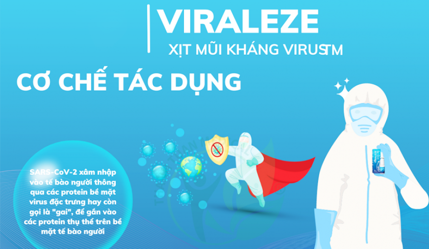 Bình xịt mũi Viraleze Starpharma ngăn nhiễm COVID-19 trong 8 tiếng, chống mọi biến thể vượt trội