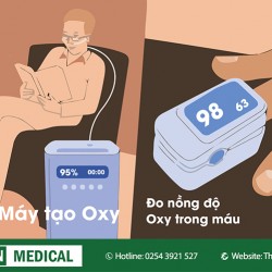 Máy tạo Oxy tại nhà là gì? Lưu ý gì khi sử dụng? Máy tạo Oxy có phải là máy thở không?