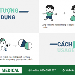 Viên ngậm nha khoa Biogaia Prodentis phù hợp cho những ai? Sử dụng như thế nào để hiệu quả nhất