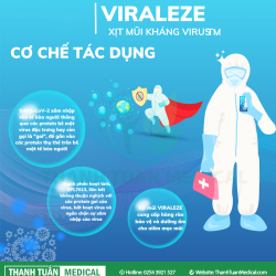 Xịt mũi kháng virus VIRALEZE là gì? Sử dụng xịt mũi kháng virus VIRALEZE như thế nào cho đúng?